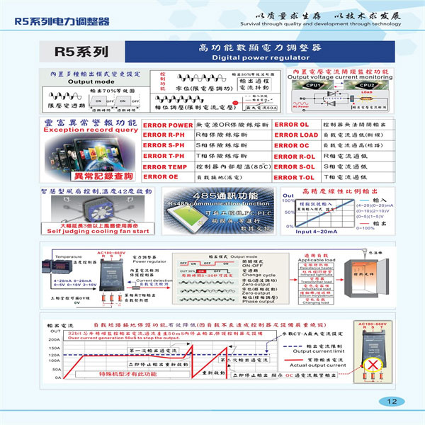 R5ϵ�е���������