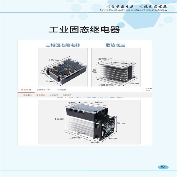 ��ҵ��̬�̵���